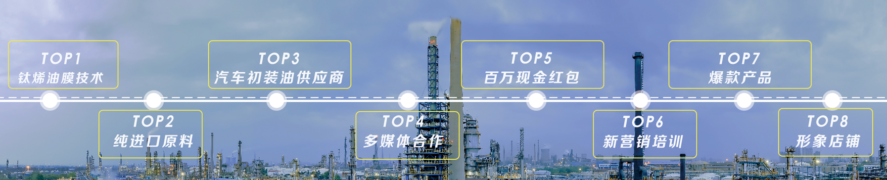8大项目支持.png